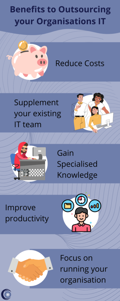 Outsource your IT infographic. IT Support Glasgow, Edinburgh, Fife, Scotland, Perth, Stirling, Inverness, Aberdeen 