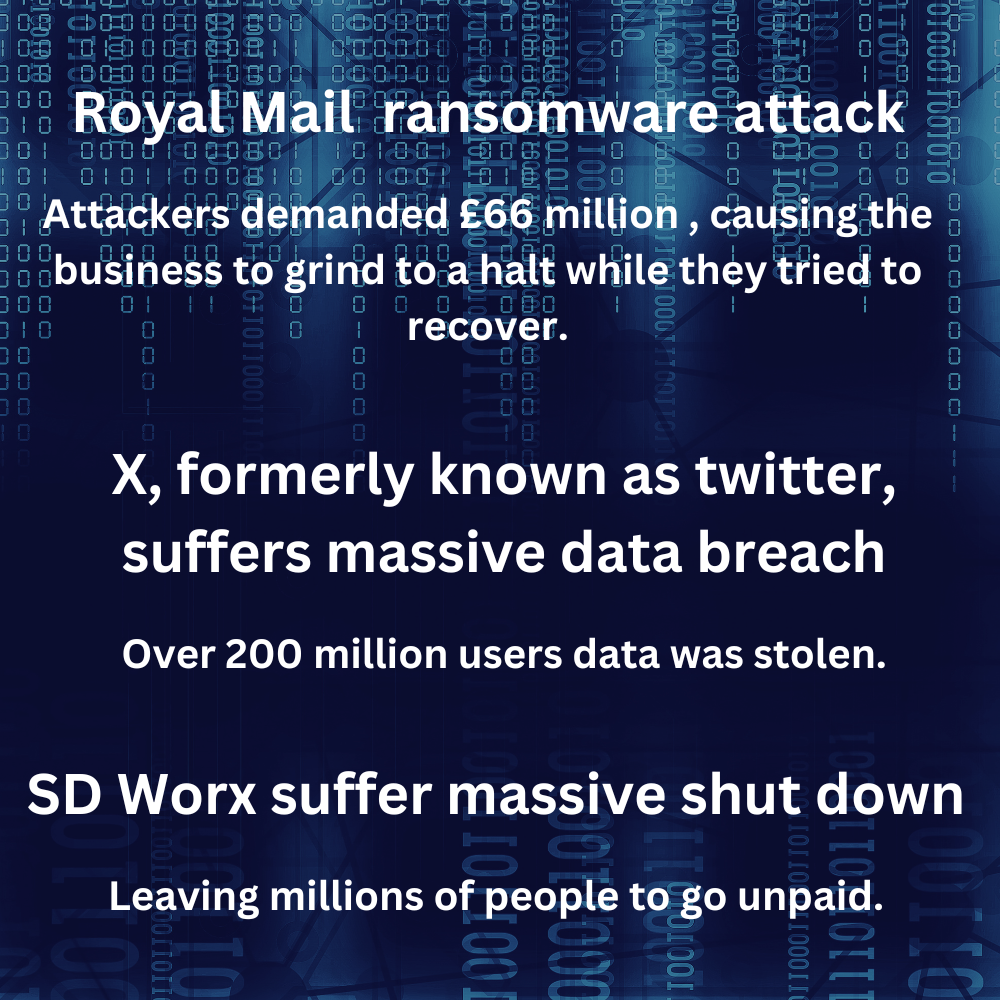 Royal Mail ransomware attack, £66 million demand. X suffers data breach. SD Worx massive shut down.