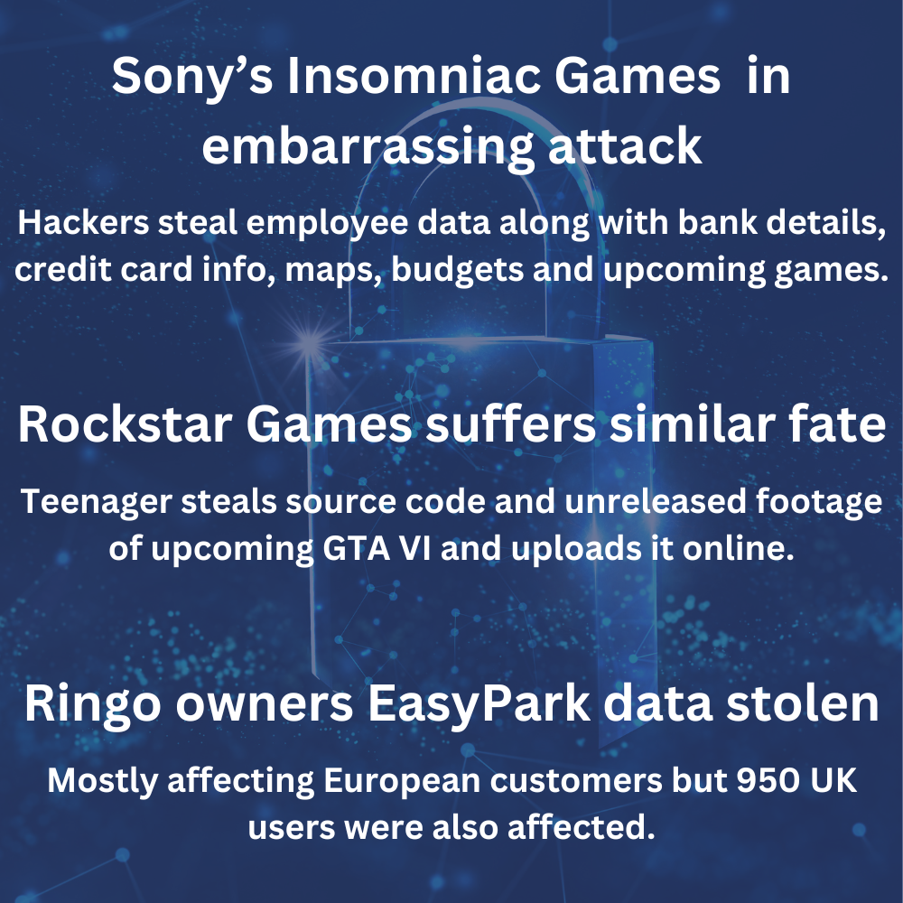 Sony's embarrassing cyber attack. Rockstar games suffer similar threat to Sony. Ringo data stolen
