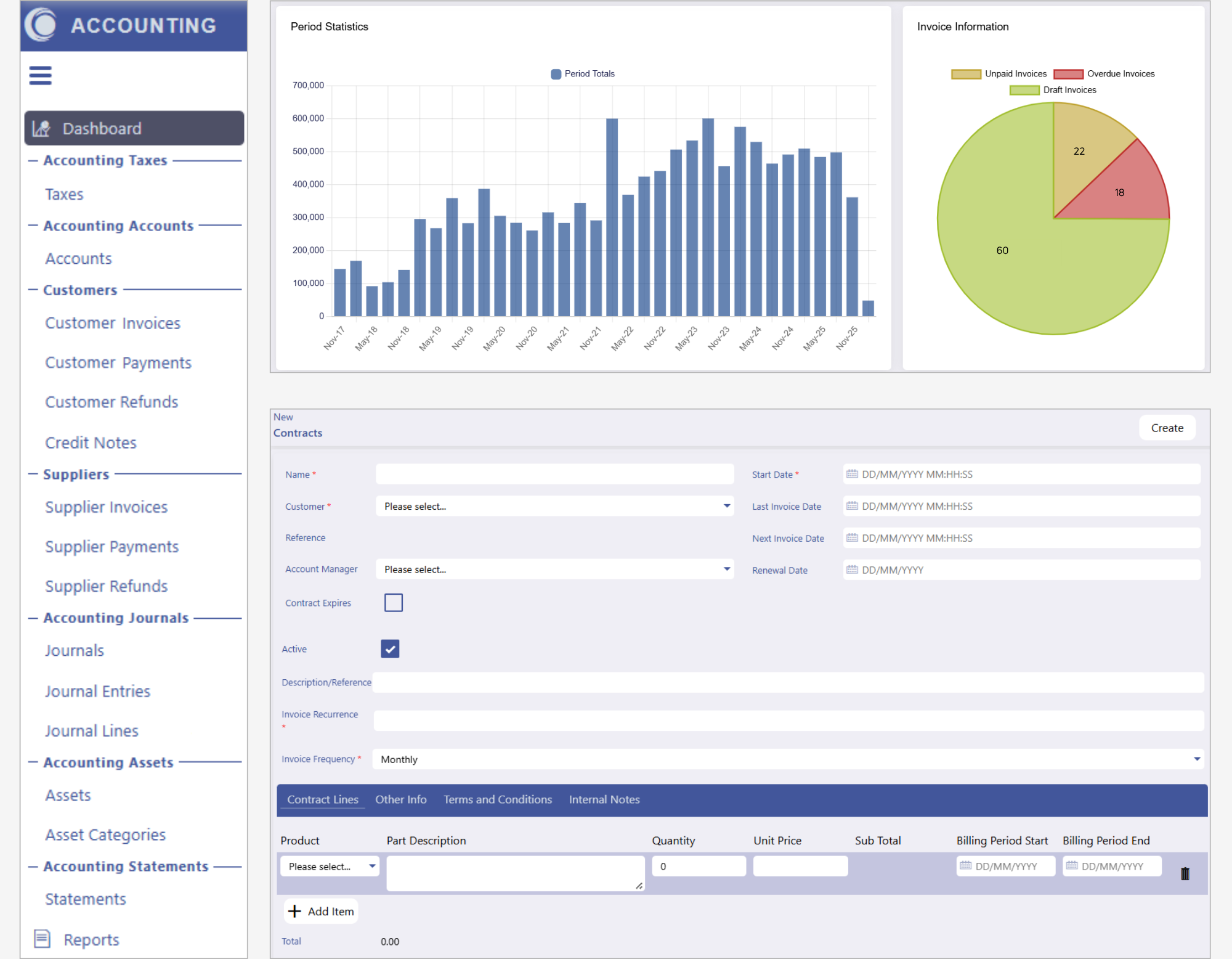 Accounting Screens